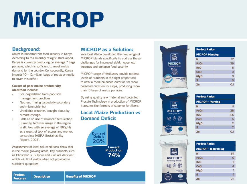 MICRROP
