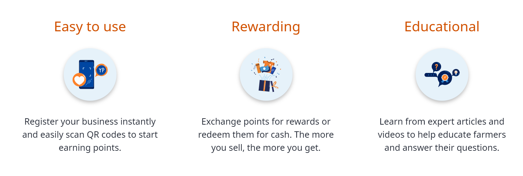 DigitalRetailerSolutions